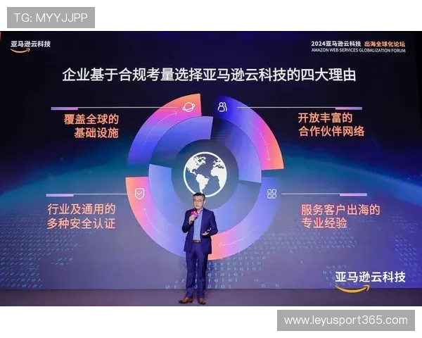 体育科技成新蓝海：亚马逊云科技合作伙伴生态拓展至足球数据分析。